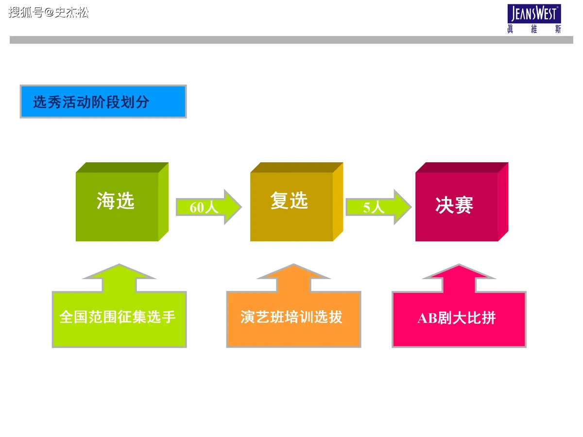 如何通过阅读相关书籍提升篮球心态_0